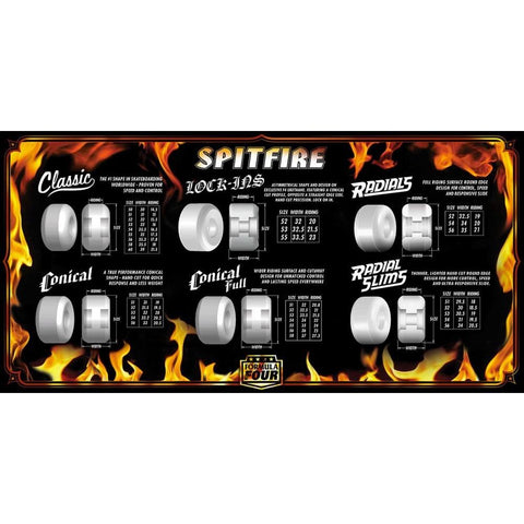 Spitfire Classics Skateboard Wheels White Orange 53mm