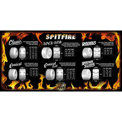 Spitfire Classics Skateboard Wheels White Orange 53mm